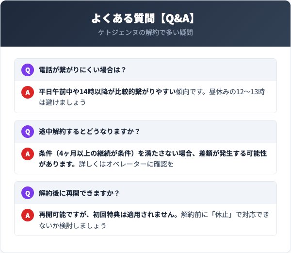 よくある質問（FAQ）