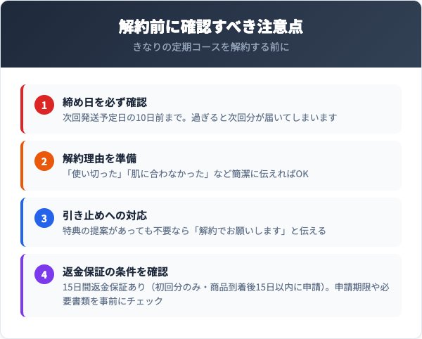解約前に確認すべき注意点