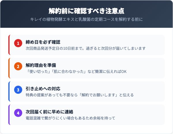 解約前に確認すべき注意点