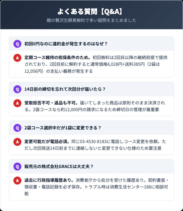 麹の贅沢生酵素に関するよくある質問