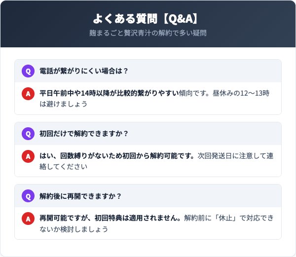よくある質問（FAQ）