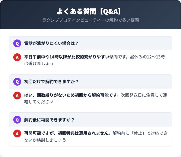 よくある質問（FAQ）