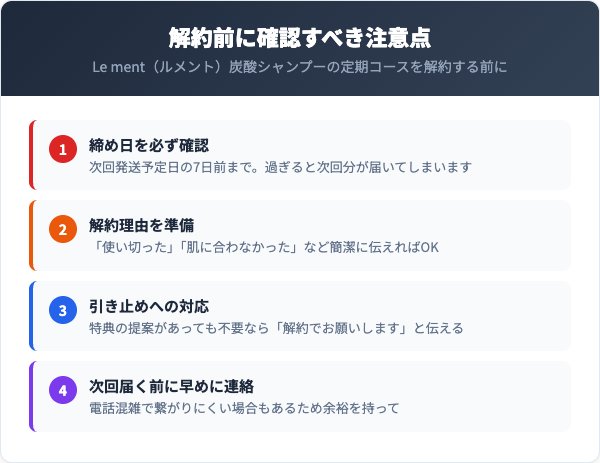 解約前に確認すべき注意点
