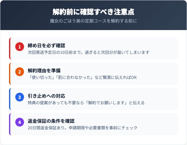 解約前に確認すべき注意点