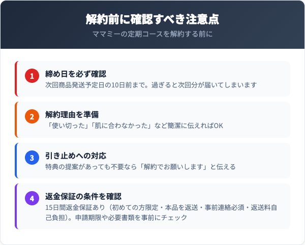 解約前に確認すべき注意点