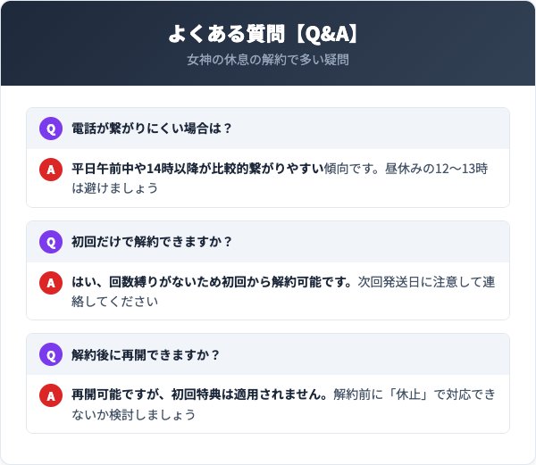 よくある質問（FAQ）