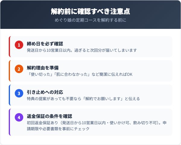解約前に確認すべき注意点