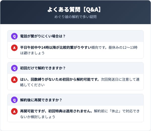 よくある質問(FAQ)