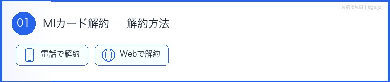 MIカード解約方法セクション