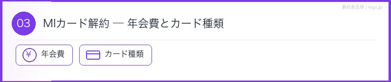MIカード年会費セクション