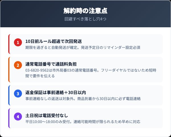 解約前に確認すべき5つのチェックリスト