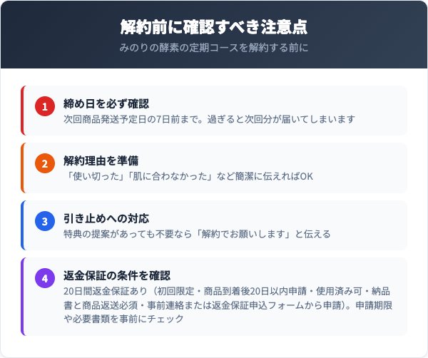 解約前に確認すべき注意点