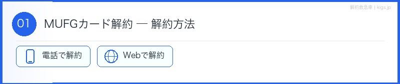MUFGカード解約方法セクション