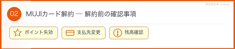 MUJIカード解約前確認セクション