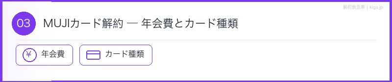 MUJIカード年会費セクション
