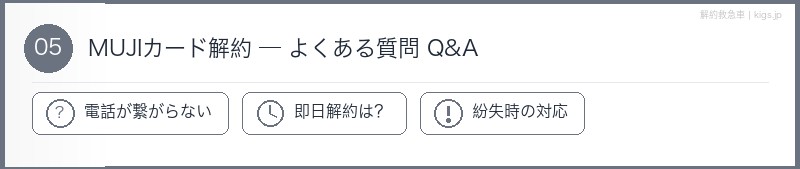 MUJIカードFAQセクション