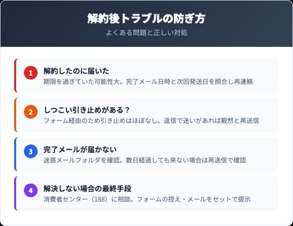 ナイトアイボーテ解約後トラブルと防ぎ方