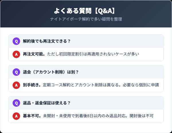 ナイトアイボーテよくある質問