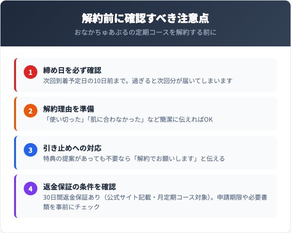 解約前に確認すべき注意点