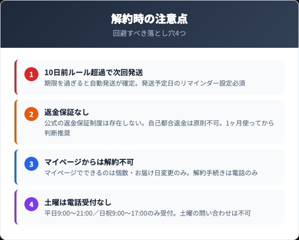 ビューティークレンジングバーム解約時の注意点・トラブル対処法