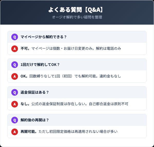 【Q&A】ビューティークレンジングバーム解約に関するよくある質問