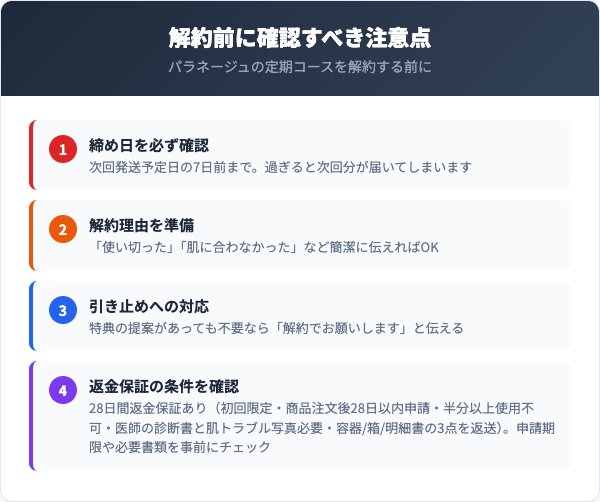 解約前に確認すべき注意点
