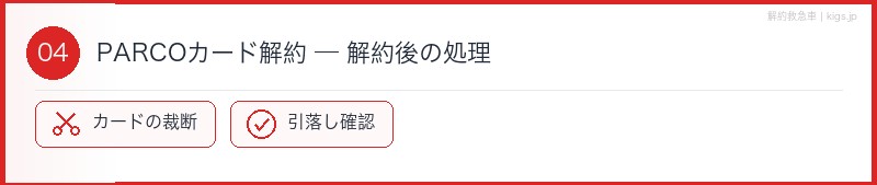 PARCOカード解約後処理セクション