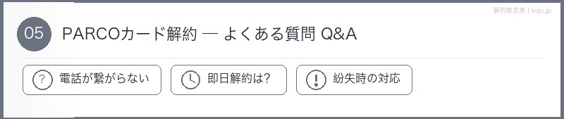 PARCOカードFAQセクション