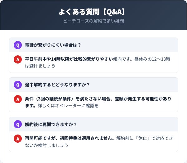 よくある質問（FAQ）