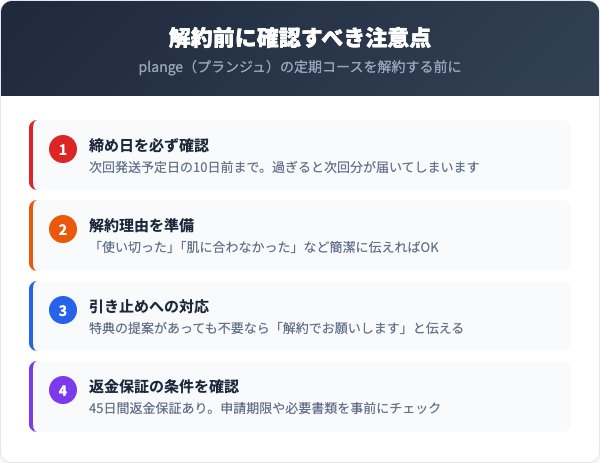 解約前に確認すべき注意点