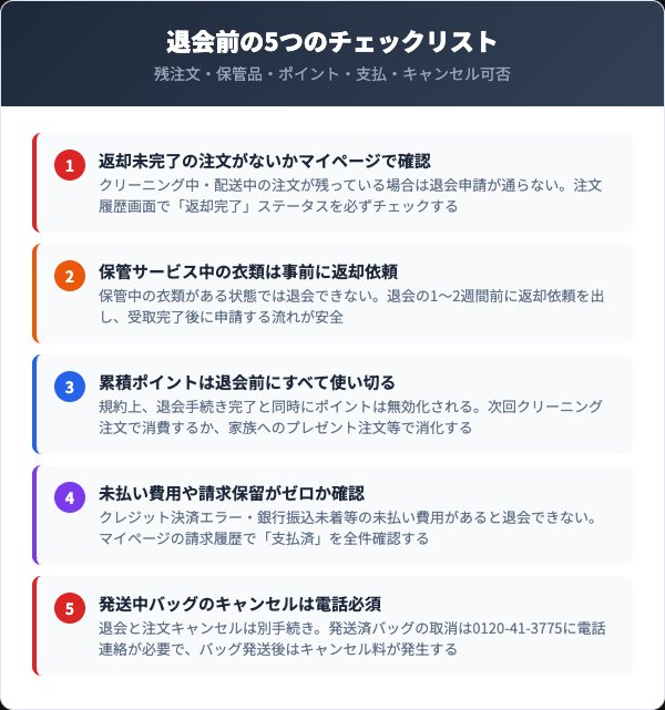 退会前に確認すべき5つのチェックリスト