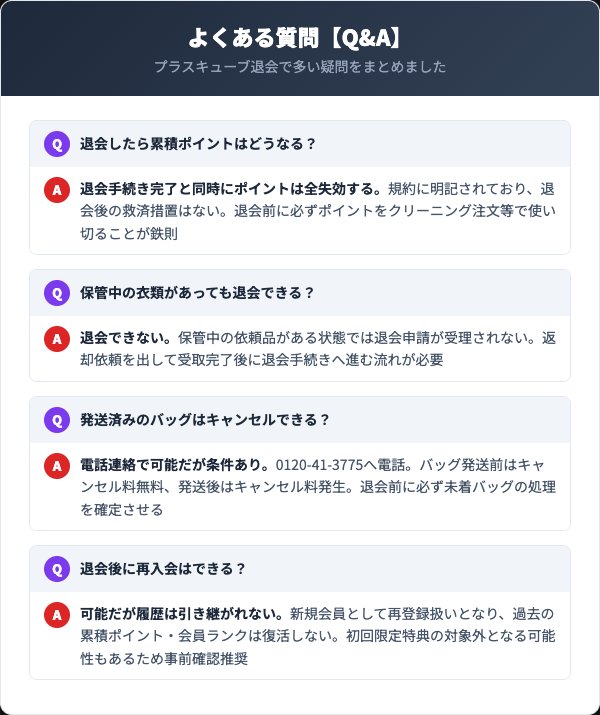 プラスキューブの退会に関するよくある質問