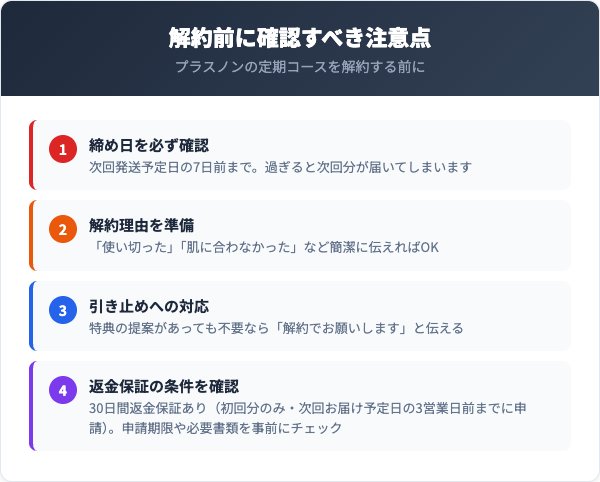 解約前に確認すべき注意点