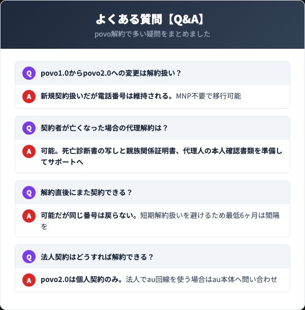 povo2.0解約に関するよくある質問