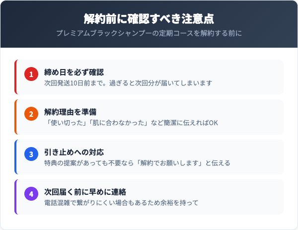 解約前に確認すべき注意点