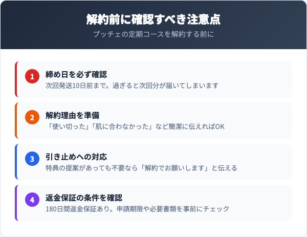 解約前に確認すべき注意点