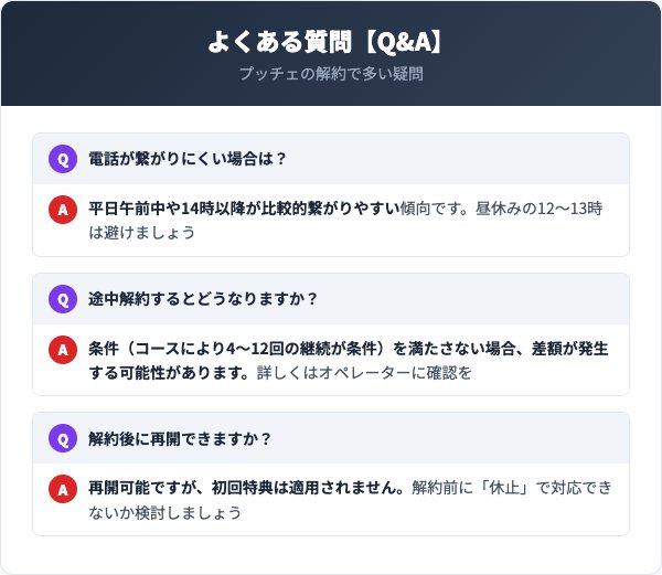 よくある質問（FAQ）