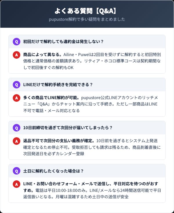pupustoreに関するよくある質問