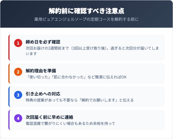 解約前に確認すべき注意点