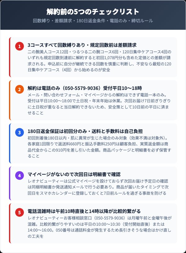 ピュアルピエ解約前に確認したい5つの注意点と180日返金保証ルール