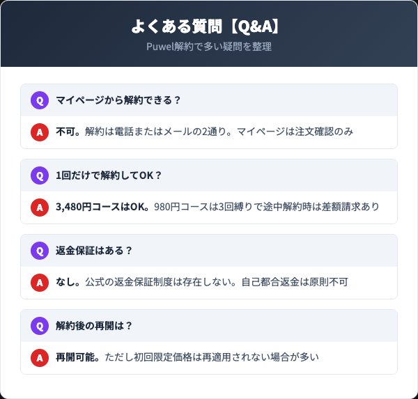 Puwel（プウェル）に関するよくある質問