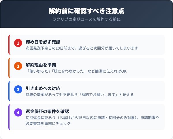 解約前に確認すべき注意点