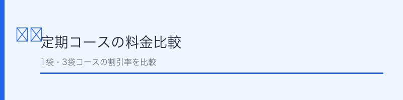 リブランコートの定期コース料金比較