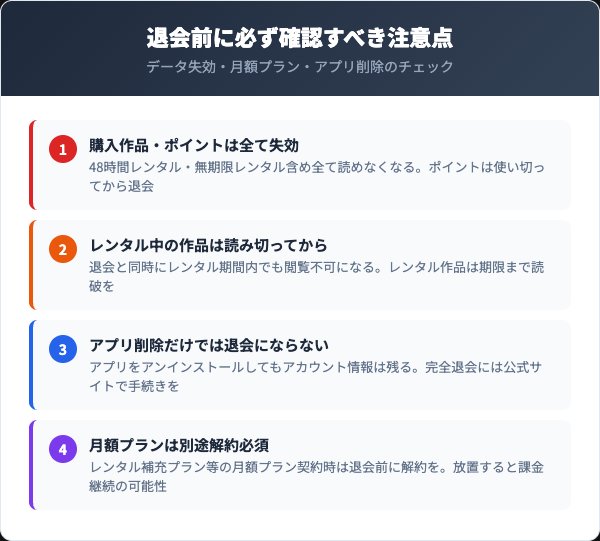 Renta!退会時の注意点