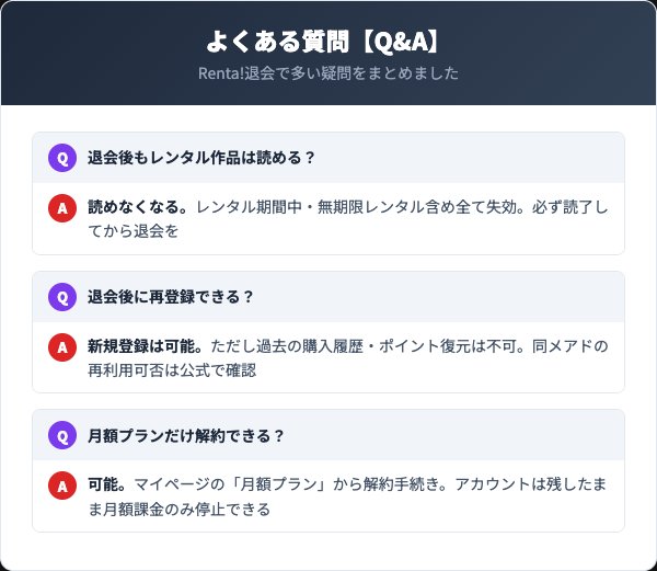 Renta!よくある質問