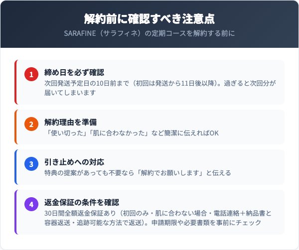 解約前に確認すべき注意点