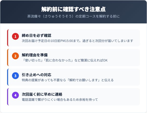 解約前に確認すべき注意点