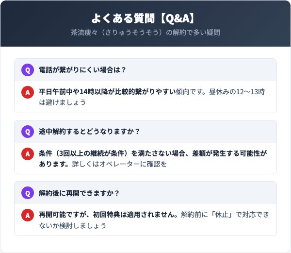 よくある質問（FAQ）