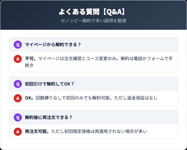 セノッピー解約よくある質問