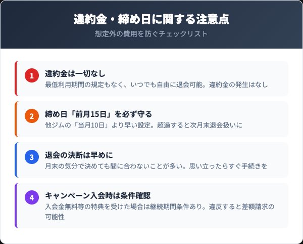 セブンカルチャークラブ退会時の違約金・注意点